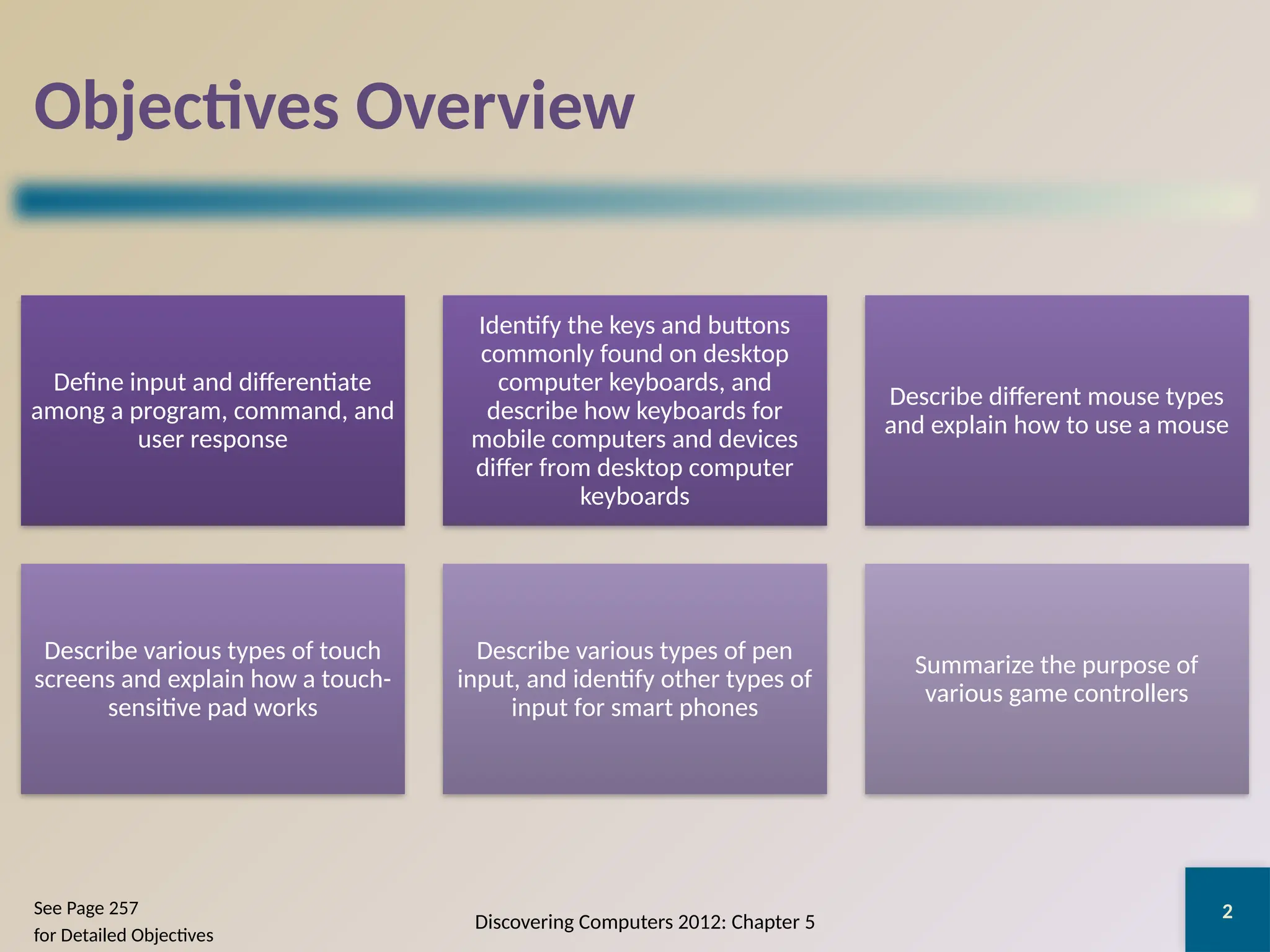 2
Objectives Overview
Define input and differentiate
among a program, command, and
user response
Identify the keys and buttons
commonly found on desktop
computer keyboards, and
describe how keyboards for
mobile computers and devices
differ from desktop computer
keyboards
Describe different mouse types
and explain how to use a mouse
Describe various types of touch
screens and explain how a touch-
sensitive pad works
Describe various types of pen
input, and identify other types of
input for smart phones
Summarize the purpose of
various game controllers
Discovering Computers 2012: Chapter 5
See Page 257
for Detailed Objectives
 