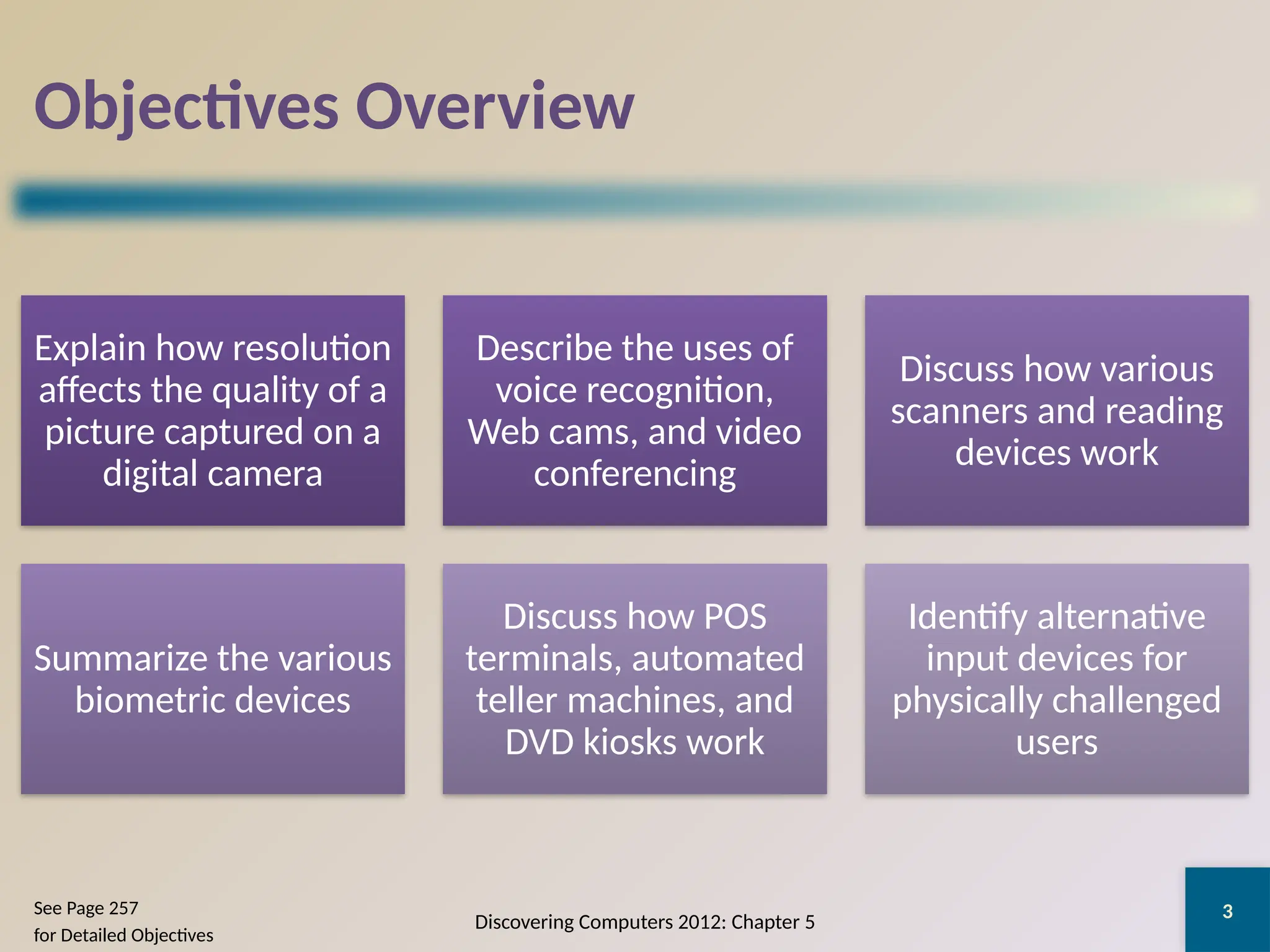 3
Objectives Overview
Explain how resolution
affects the quality of a
picture captured on a
digital camera
Describe the uses of
voice recognition,
Web cams, and video
conferencing
Discuss how various
scanners and reading
devices work
Summarize the various
biometric devices
Discuss how POS
terminals, automated
teller machines, and
DVD kiosks work
Identify alternative
input devices for
physically challenged
users
Discovering Computers 2012: Chapter 5
See Page 257
for Detailed Objectives
 