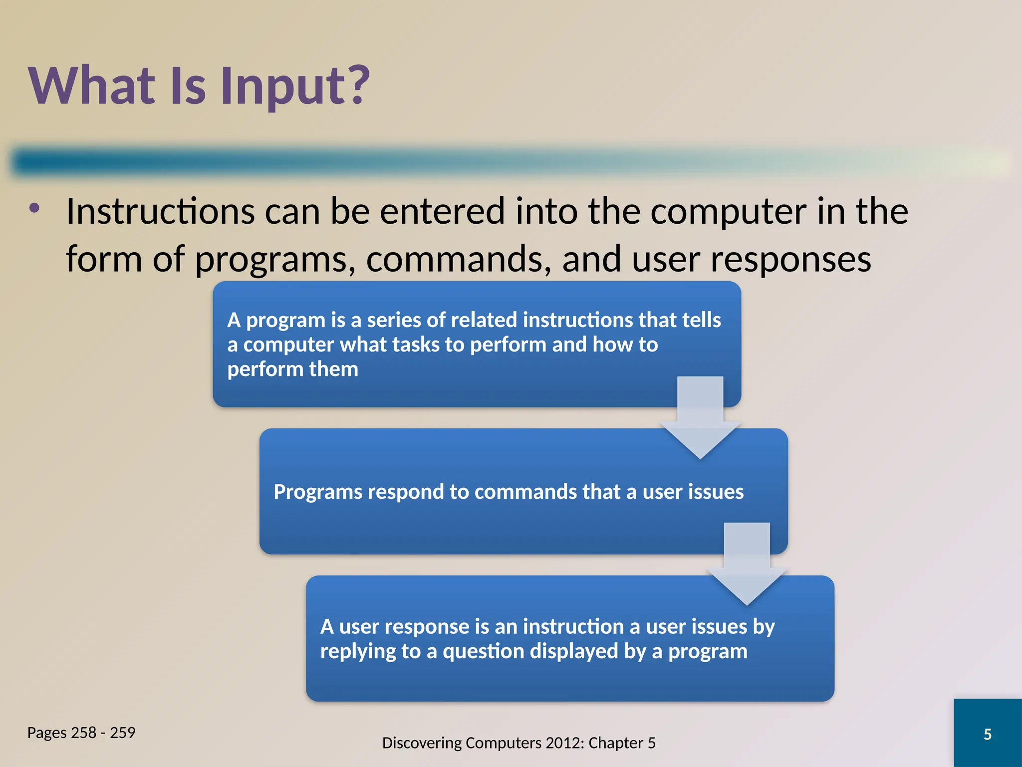 5
What Is Input?
Discovering Computers 2012: Chapter 5
Pages 258 - 259
• Instructions can be entered into the computer in the
form of programs, commands, and user responses
A program is a series of related instructions that tells
a computer what tasks to perform and how to
perform them
Programs respond to commands that a user issues
A user response is an instruction a user issues by
replying to a question displayed by a program
 