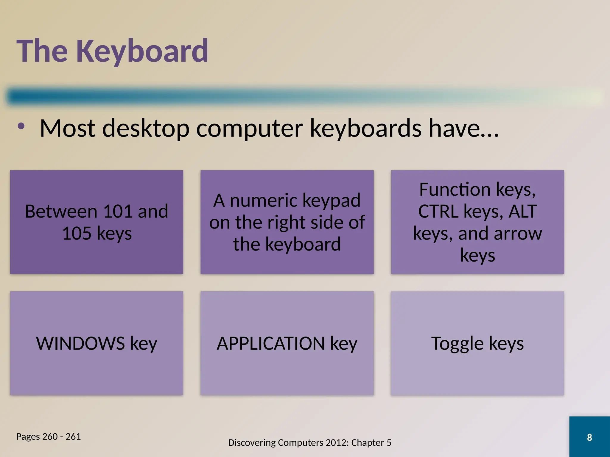8
The Keyboard
Discovering Computers 2012: Chapter 5
Pages 260 - 261
• Most desktop computer keyboards have…
Between 101 and
105 keys
A numeric keypad
on the right side of
the keyboard
Function keys,
CTRL keys, ALT
keys, and arrow
keys
WINDOWS key APPLICATION key Toggle keys
 