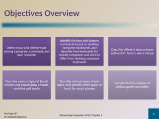 Understanding input devices ICT.pptx slides | PPTX