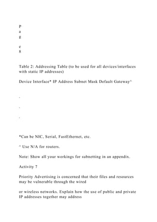 Addressing Nic Letters ICT703 Assessment Task 2 Page1ICT703 .docx
