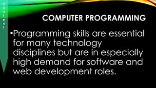 Sectors of ICT and Its Career and Business Opportunities pptx | PPTX
