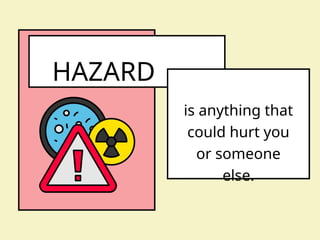 HAZARD
is anything that
could hurt you
or someone
else.
 