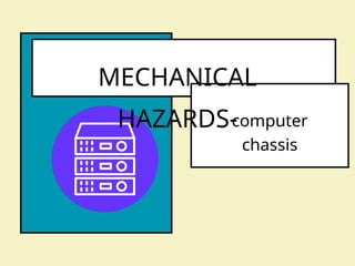 MECHANICAL
HAZARDS-
computer
chassis
 