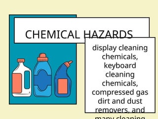 CHEMICAL HAZARDS
display cleaning
chemicals,
keyboard
cleaning
chemicals,
compressed gas
dirt and dust
removers, and
 