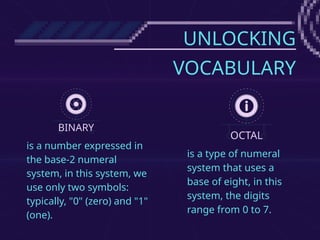UNLOCKING
VOCABULARY
BINARY
OCTAL
is a number expressed in
the base-2 numeral
system, in this system, we
use only two symbols:
typically, "0" (zero) and "1"
(one).
is a type of numeral
system that uses a
base of eight, in this
system, the digits
range from 0 to 7.
 