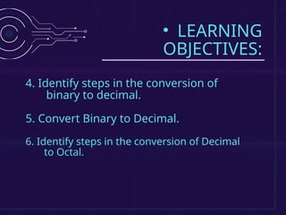 4. Identify steps in the conversion of
binary to decimal.
5. Convert Binary to Decimal.
6. Identify steps in the conversion of Decimal
to Octal.
• LEARNING
OBJECTIVES:
 