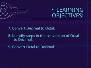 7. Convert Decimal to Octal.
8. Identify steps in the conversion of Octal
to Decimal.
9. Convert Octal to Decimal
• LEARNING
OBJECTIVES:
 