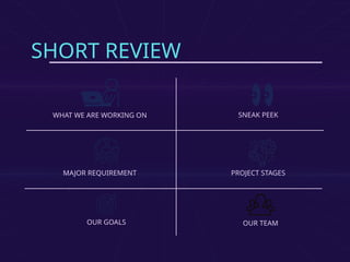 SHORT REVIEW
WHAT WE ARE WORKING ON SNEAK PEEK
PROJECT STAGES
OUR TEAM
MAJOR REQUIREMENT
OUR GOALS
 