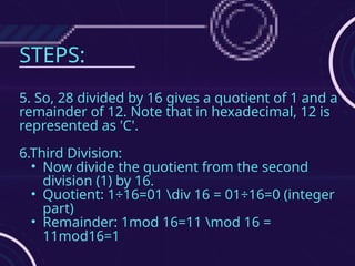 STEPS:
5. So, 28 divided by 16 gives a quotient of 1 and a
remainder of 12. Note that in hexadecimal, 12 is
represented as 'C'.
6.Third Division:
• Now divide the quotient from the second
division (1) by 16.
• Quotient: 1÷16=01 div 16 = 01÷16=0 (integer
part)
• Remainder: 1mod 16=11 mod 16 =
11mod16=1
 