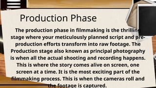 Production Phase
The production phase in filmmaking is the thrilling
stage where your meticulously planned script and pre-
production efforts transform into raw footage. The
Production stage also known as principal photography
is when all the actual shooting and recording happens.
This is where the story comes alive on screen, one
screen at a time. It is the most exciting part of the
filmmaking process. This is when the cameras roll and
the footage is captured.
 