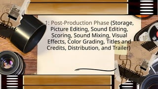 1: Post-Production Phase (Storage,
Picture Editing, Sound Editing,
Scoring, Sound Mixing, Visual
Effects, Color Grading, Titles and
Credits, Distribution, and Trailer)
 