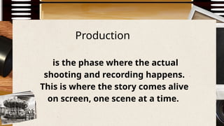Production
is the phase where the actual
shooting and recording happens.
This is where the story comes alive
on screen, one scene at a time.
 