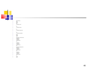  <!DOCTYPE html>
 <html>
 <head>
 <style>
 ul.a {
 list-style-type: circle;
 }
 ul.b {
 list-style-type: square;
 }
 ol.c {
 list-style-type: upper-roman;
 }
 ol.d {
 list-style-type: lower-alpha;
 }
 </style>
 </head>
 <body>
 <p>Example of unordered lists:</p>
 <ul class="a">
 <li>Coffee</li>
 <li>Tea</li>
 <li>Coca Cola</li>
 </ul>
 <ul class="b">
 <li>Coffee</li>
 <li>Tea</li>
 <li>Coca Cola</li>
 </ul>
 <p>Example of ordered lists:</p>
 <ol class="c">
 <li>Coffee</li>
 <li>Tea</li>
 <li>Coca Cola</li>
 </ol>
 <ol class="d">
 <li>Coffee</li>
 <li>Tea</li>
 <li>Coca Cola</li>
 </ol>
 </body>
 </html>
40
 