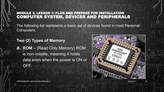 MODULE 3, LESSON 1: PLAN AND PREPARE FOR INSTALLATION
COMPUTER SYSTEM, DEVICES AND PERIPHERALS
The following list represents a basic set of devices found in most Personal
Computers.
Two (2) Types of Memory
a. ROM – (Read Only Memory) ROM
is non-volatile, meaning it holds
data even when the power is ON or
OFF.
6/27/2017PREPARED BY LMCADAPAN KNHS2017 23
 