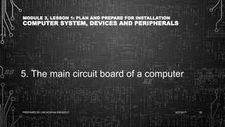 MODULE 3, LESSON 1: PLAN AND PREPARE FOR INSTALLATION
COMPUTER SYSTEM, DEVICES AND PERIPHERALS
5. The main circuit board of a computer
6/27/2017PREPARED BY LMCADAPAN KNHS2017 82
 