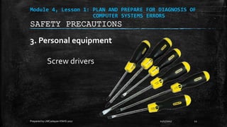 Module 4, Lesson 1: PLAN AND PREPARE FOR DIAGNOSIS OF
COMPUTER SYSTEMS ERRORS
3. Personal equipment
Screw drivers
11/17/2017
Prepared by LMCadapan KNHS 2017 12
SAFETY PRECAUTIONS
 