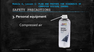 Module 4, Lesson 1: PLAN AND PREPARE FOR DIAGNOSIS OF
COMPUTER SYSTEMS ERRORS
3. Personal equipment
Compressed air
11/17/2017
Prepared by LMCadapan KNHS 2017 14
SAFETY PRECAUTIONS
 