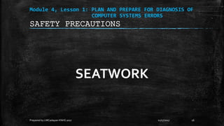 Module 4, Lesson 1: PLAN AND PREPARE FOR DIAGNOSIS OF
COMPUTER SYSTEMS ERRORS
SEATWORK
11/17/2017
Prepared by LMCadapan KNHS 2017 16
SAFETY PRECAUTIONS
 