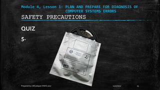 Module 4, Lesson 1: PLAN AND PREPARE FOR DIAGNOSIS OF
COMPUTER SYSTEMS ERRORS
QUIZ
5.
11/17/2017
Prepared by LMCadapan KNHS 2017 25
SAFETY PRECAUTIONS
 