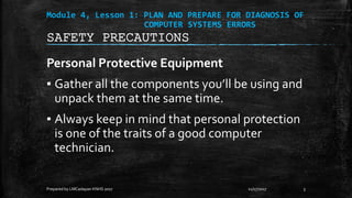 Module 4, Lesson 1: PLAN AND PREPARE FOR DIAGNOSIS OF
COMPUTER SYSTEMS ERRORS
Personal Protective Equipment
▪ Gather all the components you’ll be using and
unpack them at the same time.
▪ Always keep in mind that personal protection
is one of the traits of a good computer
technician.
11/17/2017
Prepared by LMCadapan KNHS 2017 3
SAFETY PRECAUTIONS
 