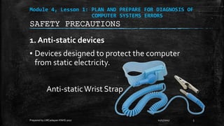 Module 4, Lesson 1: PLAN AND PREPARE FOR DIAGNOSIS OF
COMPUTER SYSTEMS ERRORS
1. Anti-static devices
▪ Devices designed to protect the computer
from static electricity.
Anti-staticWrist Strap
11/17/2017
Prepared by LMCadapan KNHS 2017 5
SAFETY PRECAUTIONS
 