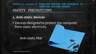 Module 4, Lesson 1: PLAN AND PREPARE FOR DIAGNOSIS OF
COMPUTER SYSTEMS ERRORS
1. Anti-static devices
▪ Devices designed to protect the computer
from static electricity.
Anti-static Mat
11/17/2017
Prepared by LMCadapan KNHS 2017 6
SAFETY PRECAUTIONS
 