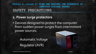 Module 4, Lesson 1: PLAN AND PREPARE FOR DIAGNOSIS OF
COMPUTER SYSTEMS ERRORS
2. Power surge protectors
▪ Devices designed to protect the computer
from sudden power surges from intermittent
power sources.
AutomaticVoltage
Regulator (AVR)
11/17/2017
Prepared by LMCadapan KNHS 2017 9
SAFETY PRECAUTIONS
 