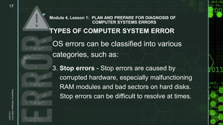 Ict 9 module 4, lesson 1.2 types of computer system errors | PPTX ...