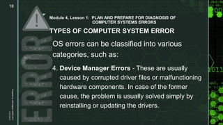 z
Module 4, Lesson 1: PLAN AND PREPARE FOR DIAGNOSIS OF
COMPUTER SYSTEMS ERRORS
TYPES OF COMPUTER SYSTEM ERROR
OS errors can be classified into various
categories, such as:
4. Device Manager Errors - These are usually
caused by corrupted driver files or malfunctioning
hardware components. In case of the former
cause, the problem is usually solved simply by
reinstalling or updating the drivers.
11/21/2017
PreparedbyLMCadapanKNHS2017
18
 