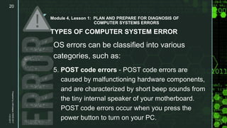 z
Module 4, Lesson 1: PLAN AND PREPARE FOR DIAGNOSIS OF
COMPUTER SYSTEMS ERRORS
TYPES OF COMPUTER SYSTEM ERROR
OS errors can be classified into various
categories, such as:
5. POST code errors - POST code errors are
caused by malfunctioning hardware components,
and are characterized by short beep sounds from
the tiny internal speaker of your motherboard.
POST code errors occur when you press the
power button to turn on your PC.
11/21/2017
PreparedbyLMCadapanKNHS2017
20
 