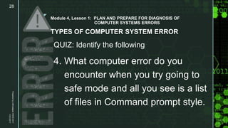 z
Module 4, Lesson 1: PLAN AND PREPARE FOR DIAGNOSIS OF
COMPUTER SYSTEMS ERRORS
TYPES OF COMPUTER SYSTEM ERROR
QUIZ: Identify the following
4. What computer error do you
encounter when you try going to
safe mode and all you see is a list
of files in Command prompt style.
11/21/2017
PreparedbyLMCadapanKNHS2017
28
 