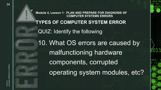 z
Module 4, Lesson 1: PLAN AND PREPARE FOR DIAGNOSIS OF
COMPUTER SYSTEMS ERRORS
TYPES OF COMPUTER SYSTEM ERROR
QUIZ: Identify the following
10. What OS errors are caused by
malfunctioning hardware
components, corrupted
operating system modules, etc?
11/21/2017
PreparedbyLMCadapanKNHS2017
34
 