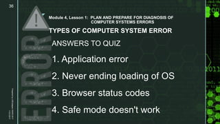 z
Module 4, Lesson 1: PLAN AND PREPARE FOR DIAGNOSIS OF
COMPUTER SYSTEMS ERRORS
TYPES OF COMPUTER SYSTEM ERROR
ANSWERS TO QUIZ
1. Application error
2. Never ending loading of OS
3. Browser status codes
4. Safe mode doesn't work
11/21/2017
PreparedbyLMCadapanKNHS2017
36
 