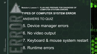 z
Module 4, Lesson 1: PLAN AND PREPARE FOR DIAGNOSIS OF
COMPUTER SYSTEMS ERRORS
TYPES OF COMPUTER SYSTEM ERROR
ANSWERS TO QUIZ
5. Device manager errors
6. No video output
7. Keyboard & mouse system restart
8. Runtime errors
11/21/2017
PreparedbyLMCadapanKNHS2017
37
 