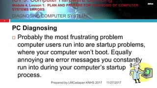 ict9module4lesson1-1712010014071111.pptx