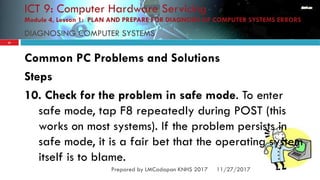 Comprehensive Guide to Diagnosing and Troubleshooting Computer System ...