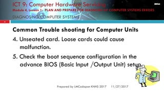 Comprehensive Guide to Diagnosing and Troubleshooting Computer System ...