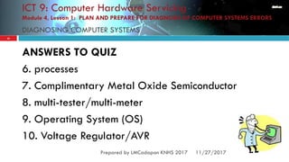 Comprehensive Guide to Diagnosing and Troubleshooting Computer System ...