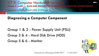 Comprehensive Guide to Diagnosing and Troubleshooting Computer System ...