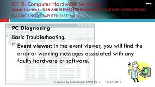 Comprehensive Guide to Diagnosing and Troubleshooting Computer System ...