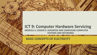 ICT 9: Computer Hardware Servicing
MODULE 4, LESSON 2: DIAGNOSE AND CONFIGURE COMPUTER
SYSTEMS AND NETWORKS
BASIC CONCEPTS OF ELECTRICITY
 