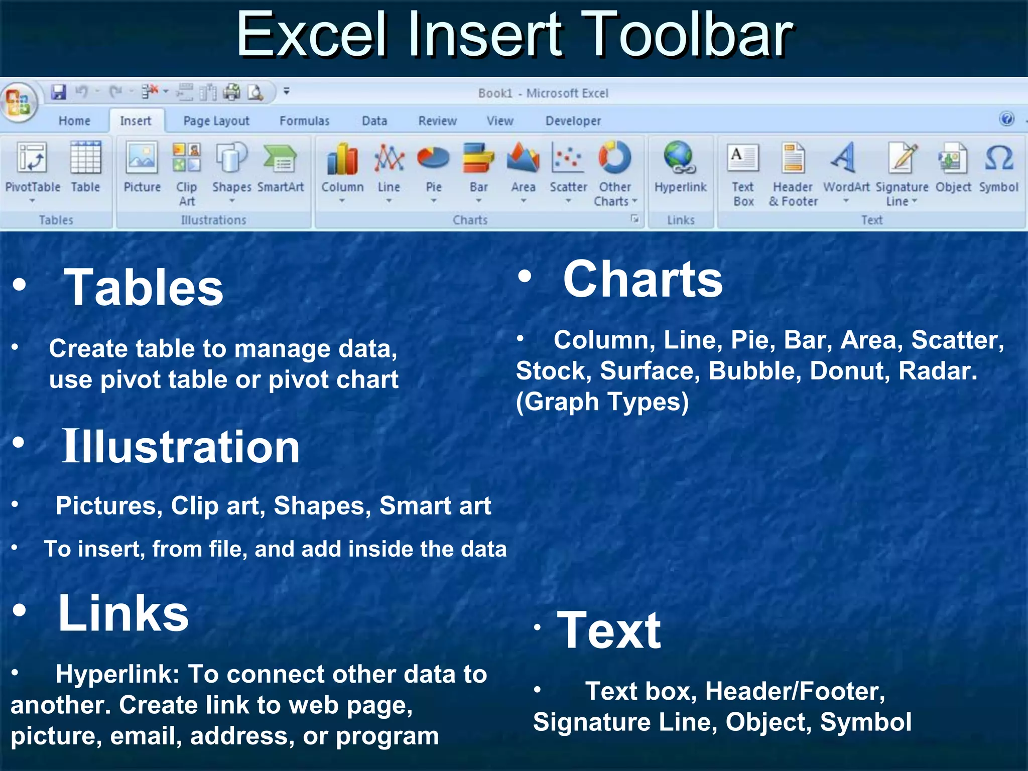 Excel Insert ToolbarExcel Insert Toolbar
• Tables
• Create table to manage data,
use pivot table or pivot chart
• Illustration
• Pictures, Clip art, Shapes, Smart art
• To insert, from file, and add inside the data
• Charts
• Column, Line, Pie, Bar, Area, Scatter,
Stock, Surface, Bubble, Donut, Radar.
(Graph Types)
• Links
• Hyperlink: To connect other data to
another. Create link to web page,
picture, email, address, or program
• Text
• Text box, Header/Footer,
Signature Line, Object, Symbol
 