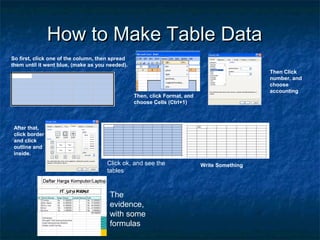 How to Make Table DataHow to Make Table Data
So first, click one of the column, then spread
them until it went blue, (make as you needed).
Then, click Format, and
choose Cells (Ctrl+1)
Then Click
number, and
choose
accounting
After that,
click border
and click
outline and
inside.
Click ok, and see the
tables
Write Something
The
evidence,
with some
formulas
 
