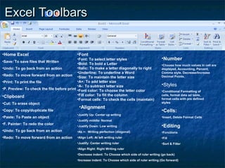 •Home Excel
•Save: To save files that Written
•Undo: To go back from an action
•Redo: To move forward from an action
•Print: To print the file
•P. Preview: To check the file before print
•Clipboard
•Cut: To erase object
•Copy: To copy/duplicate file
•Paste: To Paste an object
•F. Painter: To redo the color
•Undo: To go back from an action
•Redo: To move forward from an action
•Justify Up: Center up writing
•Justify middle: Normal
•Justify Down: Low writing
•Ab >: Writing perfection (diagonal)
•Align Left: At left writing ruler
•Justify: Center writing ruler
•Align Right: Right Writing ruler
•Decrease indent: To Choose which side of ruler writing (go back)
•Increase indent: To Choose which side of ruler writing (Go forward)
•Font
•Font: To select letter styles
•Bold: To bold a Letter
•Italic: To make a letter diagonally to right
•Underline: To underline a Word
•Size: To maintain the letter size
•A+: To add letter size
•A-: To subtract letter size
•Font color: To choose the letter color
•Fill color: To fill the column
•Format cells: To check the cells (maintain)
•Alignment
•Number
•Choose how much values in cell are
displayed, Accounting, Percent,
Comma style, Decrease/Increase
Decimal Points.
•Cells:
•Insert, Delete Format Cells
•Styles
•Conditional Formatting of
cells, format data ad table,
format cells with pre defined
styles
•Editing
•Functions
•Fill
•Sort & Filter
Excel ToolbarsExcel Toolbars
 