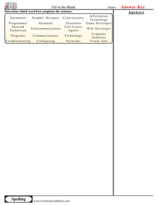 ICT Activities FOR GRADE 7 MATATAG CURRICULUM | PDF