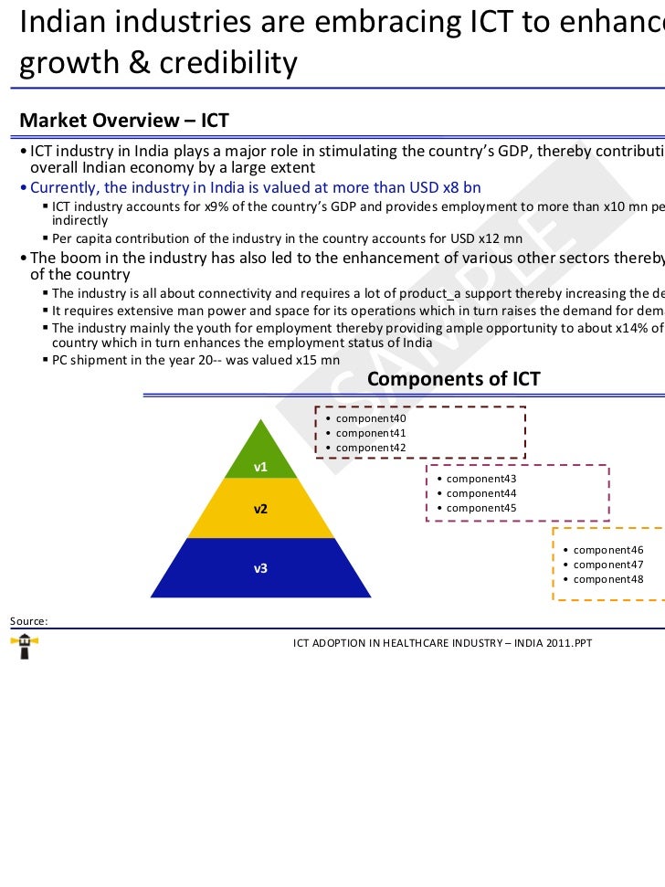 Healthcare Cycle Adoption Information Technology Healthcare Cycle Adoption Information Technology