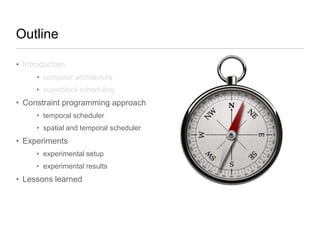 Outline
• Introduction
• computer architecture
• superblock scheduling

• Constraint programming approach
• temporal scheduler
• spatial and temporal scheduler

• Experiments
• experimental setup
• experimental results

• Lessons learned

 
