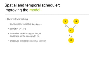 Spatial and temporal scheduler:
Improving the model
• Symmetry breaking
A
• add auxiliary variables: zAC, zBC, …
• dom(z) = {„=‟, „≠‟}
• instead of backtracking on the y‟s
backtrack on the edges with z‟s

• preserves at least one optimal solution

B

2

1
C
1
D

 